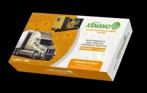 Diesel fuel  oil additives